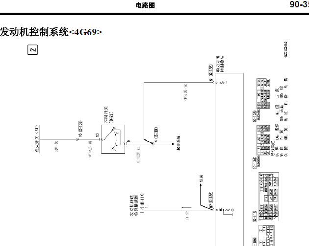 三菱4G69发动机端子图