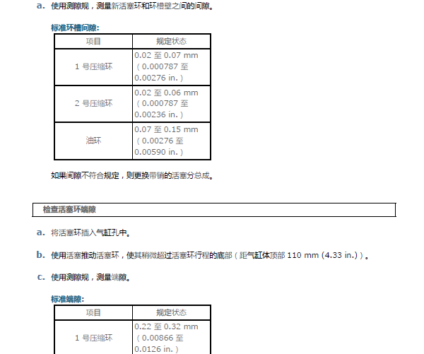 丰田 1GR发动机活塞环相关间隙