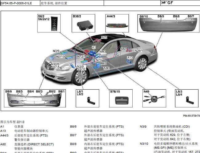 12年奔驰S300 驻车系统部件位置