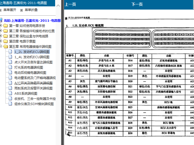 11年五菱宏光 1.2发动机ECU端子资料