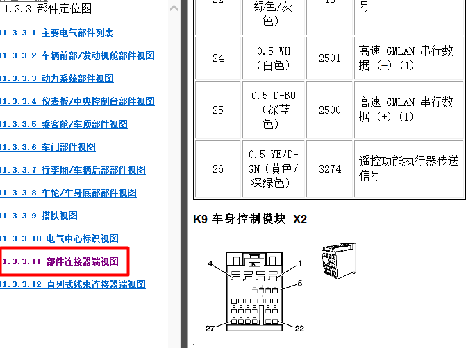 11年雪佛兰科鲁兹 车身控制模块端子资料