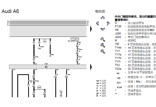 05年A6L门锁电路图