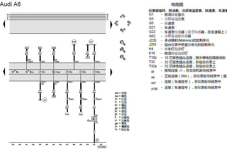 03年奥迪A6 车速表相关电路