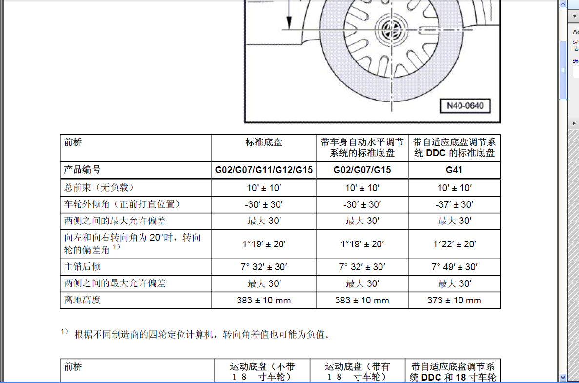 13年帕萨特四轮定位数据