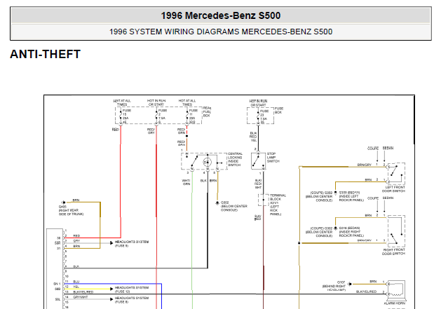96年S500防盗电路图