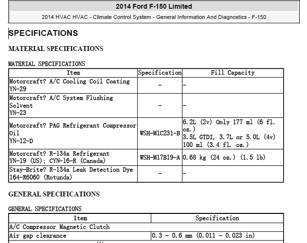 14年福特F150 制冷系统相关参数