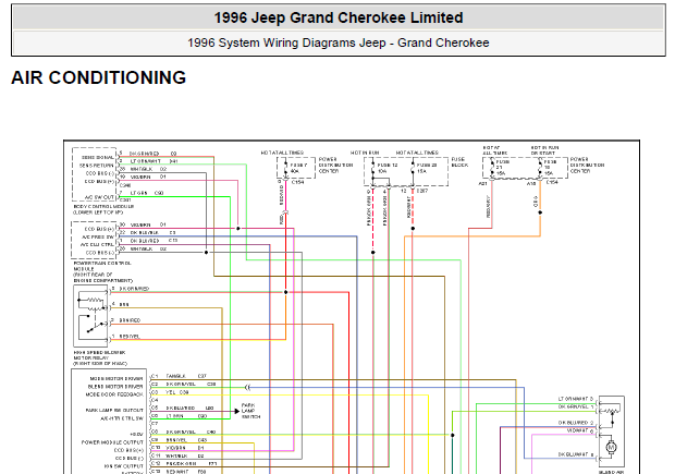 96年大切诺基空调电路图