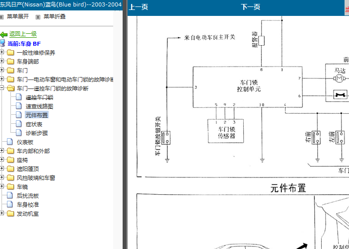 04年日产蓝鸟 遥控门锁相关元件位置