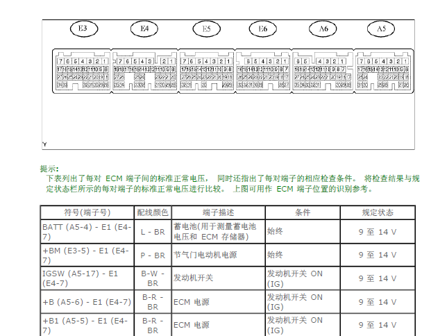 IS250  4GR发动机端子图