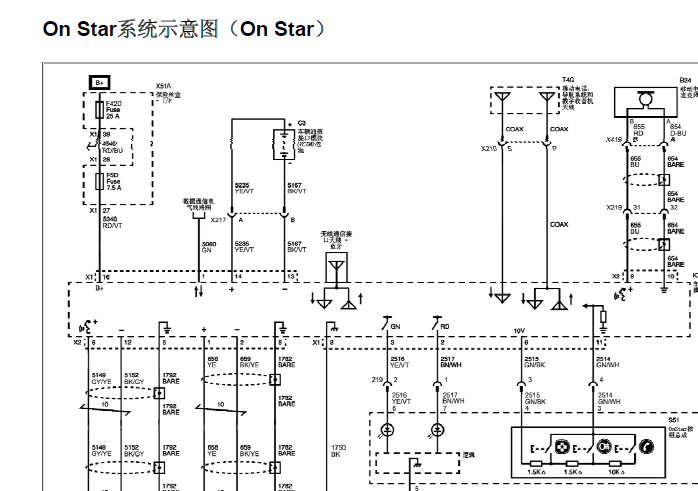 13年GL8  On  star电路图