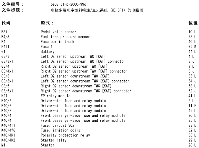 98年奔驰W202 112发动机电路