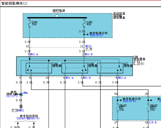 16年智跑 智能钥匙电路