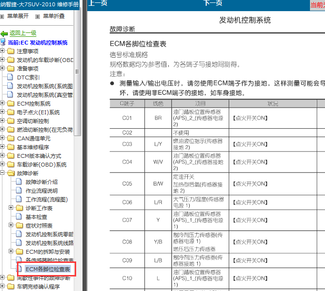 12年纳智捷大7 发动机针脚说明