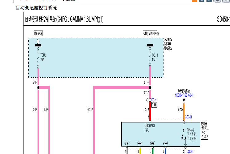 现代朗动变速箱电路图