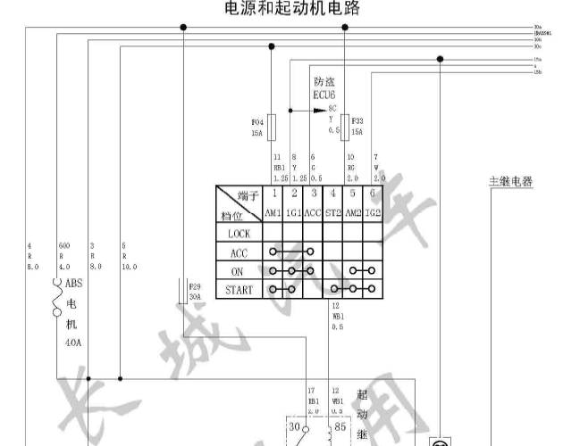 长城哈弗M2 起动电路