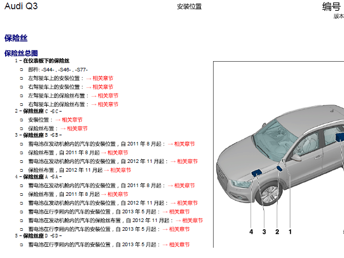 16年奥迪Q3 保险丝分配