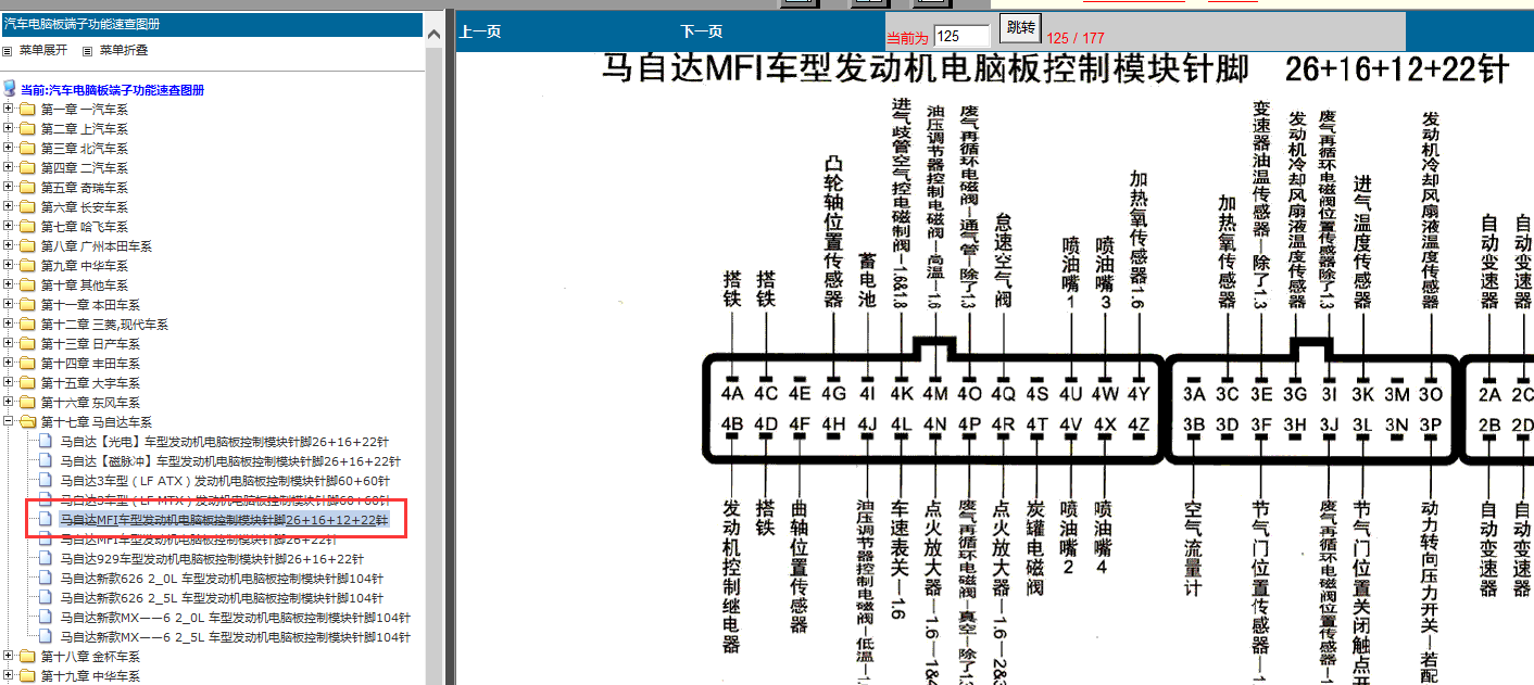 马自达26+16+12+22针的针脚图