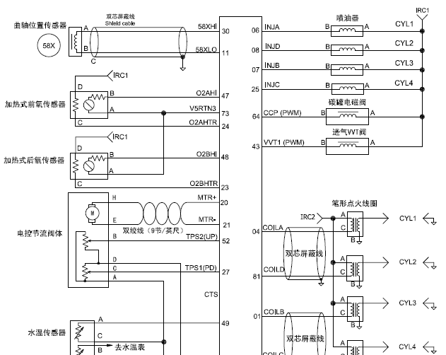 MT22.1电控电路资料