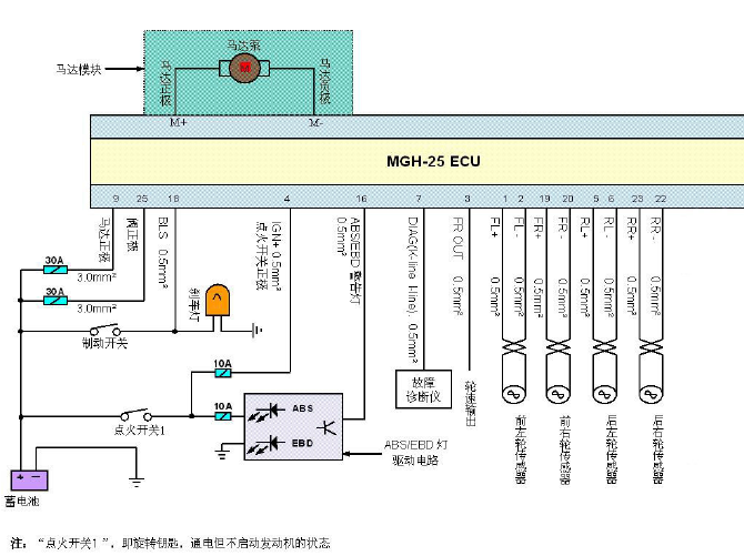奇瑞旗云1 ABS电路资料