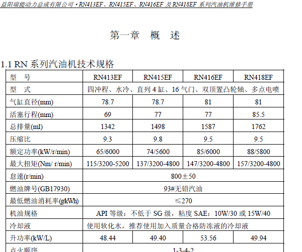 众泰2008 RN41维修手册