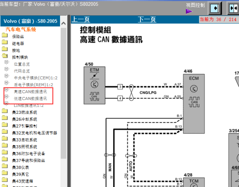 05年富豪S80网官电路图
