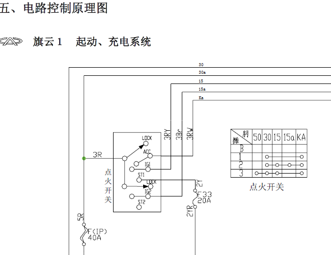 奇瑞旗云1 电路图
