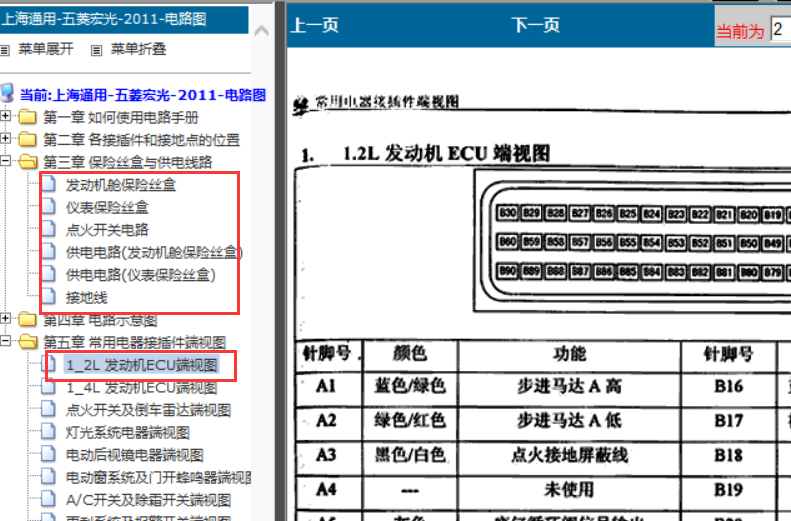 11年五菱宏光端子图