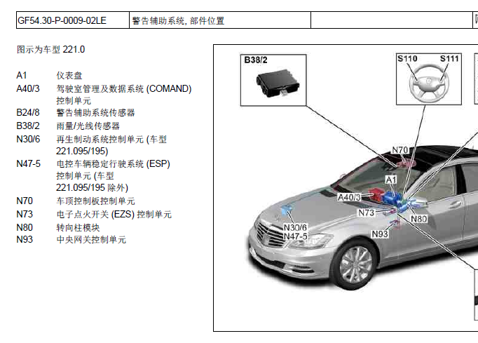 05年S350警告辅助系统位置