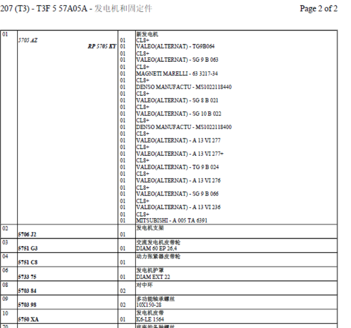 13年207发动机电控相关资料