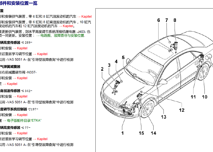 08年奥迪A8 空气悬架维修资料