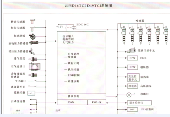 08年瑞鹰柴油机电路图