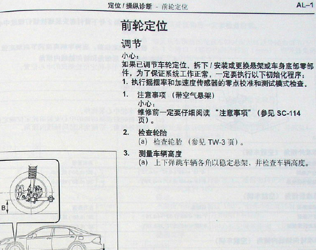 丰田皇冠 定位数据