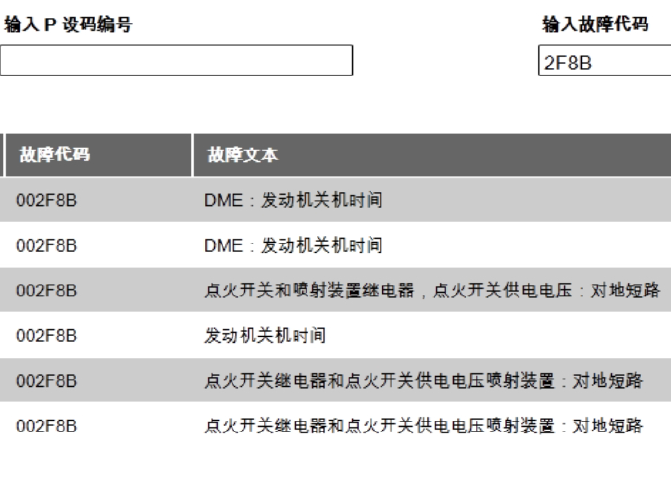 11年宝马X6 2F8B故障码说明