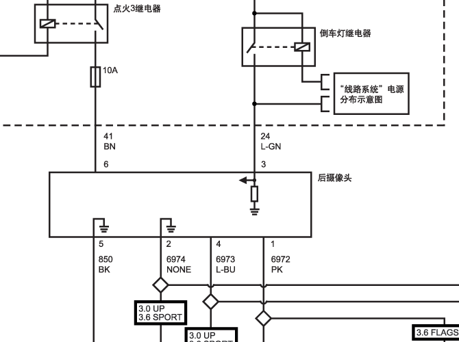 10年凯迪拉克SLS 后视摄像头电路