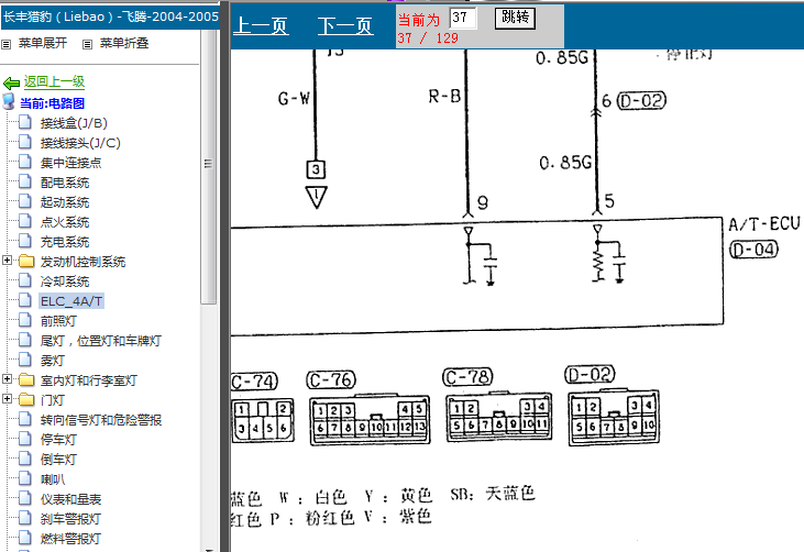 05年猎豹飞腾 A/T ECU电路资料