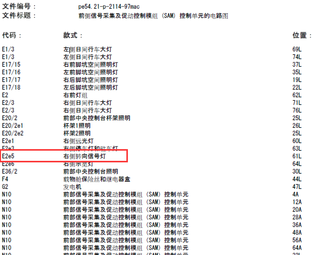 11年奔驰GL350 前转向信号灯相关电路