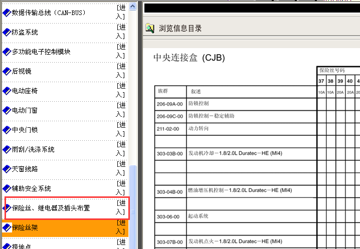 05-09年福克斯保险盒