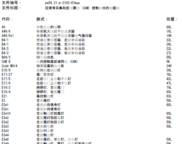 奔驰ML63 制动灯相关电路