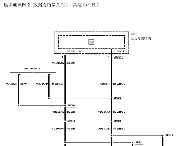 11年福特蒙迪欧 网络通讯电路