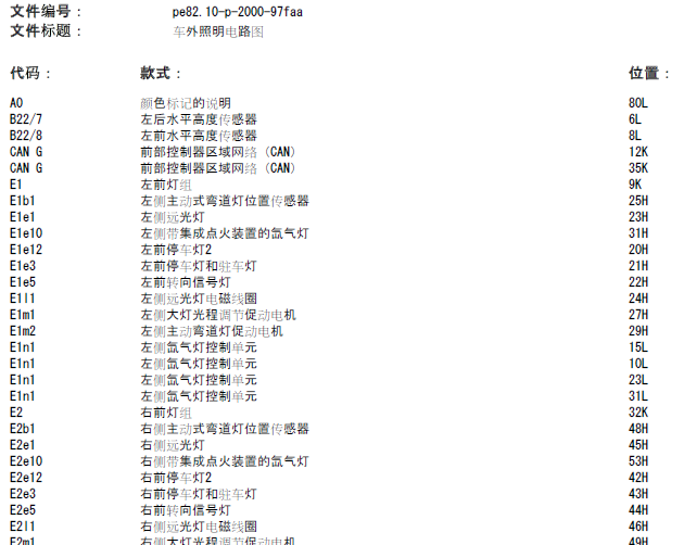 09年奔驰C280 外部照明电路