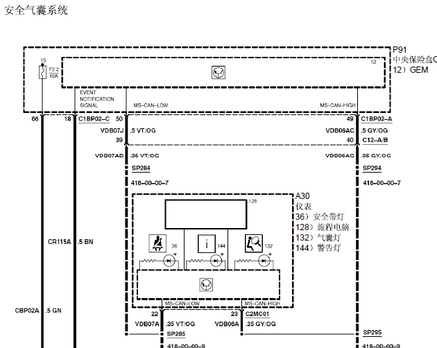 11年福特蒙迪欧 气囊电路