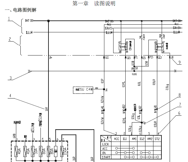 旗云3全车电路图