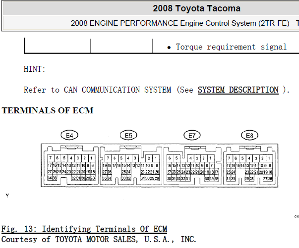 08年丰田汽车 2TR发动机端子资料
