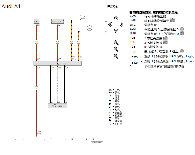 13年奥迪A1 助力转向器电路