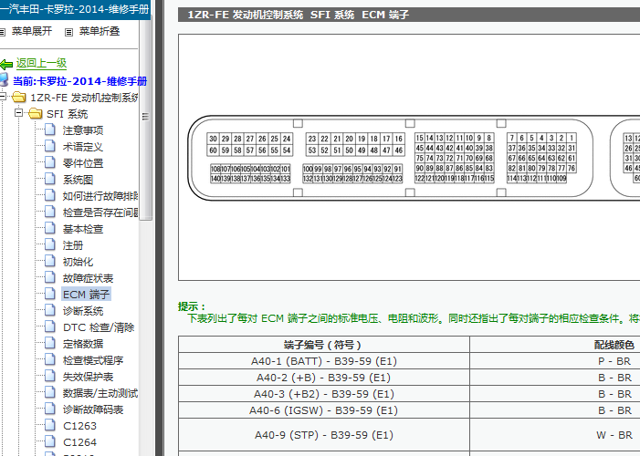 14年丰田卡罗拉 1ZR发动机ECM端子资料