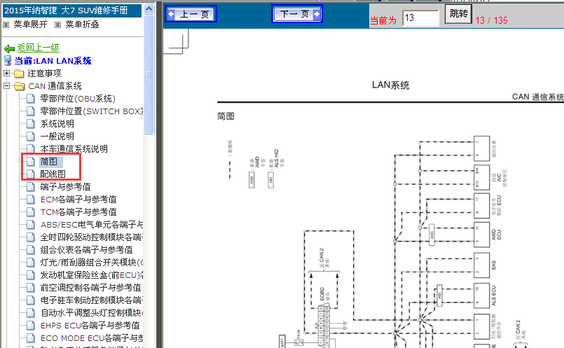 15年大7CAN线路图