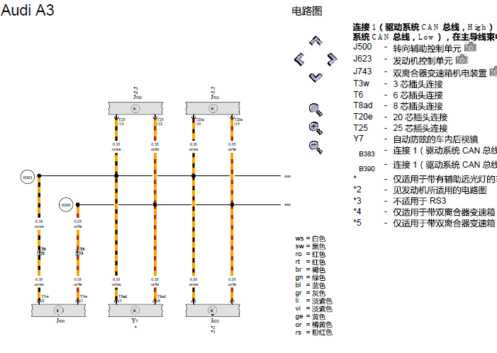 11年奥迪A3 数据总线电路