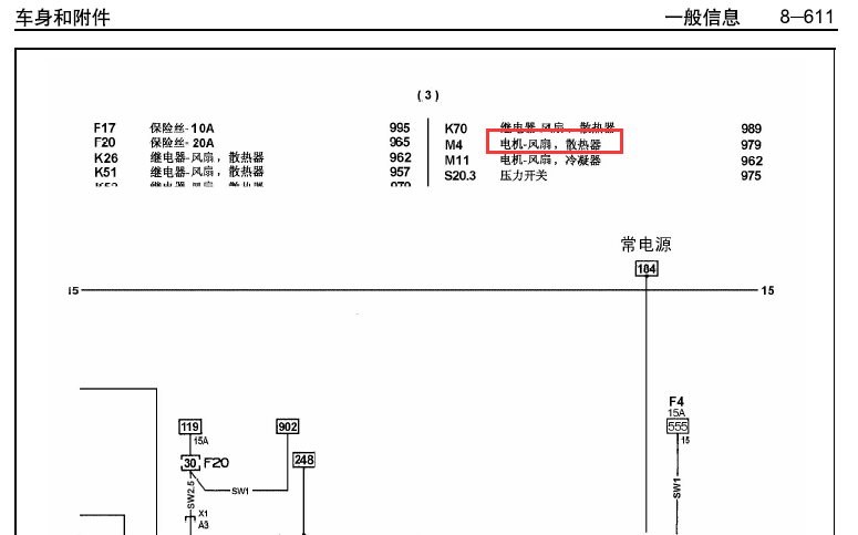 05年赛欧风扇电路