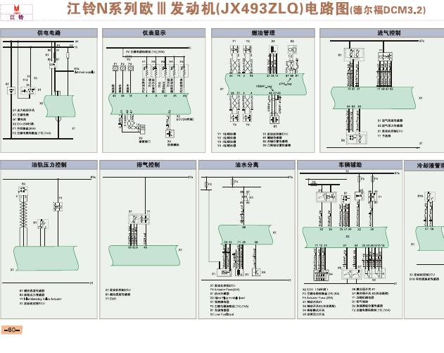 江铃JX493ZLQ发动机电路