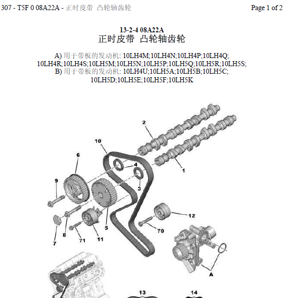 07年标致307正时图